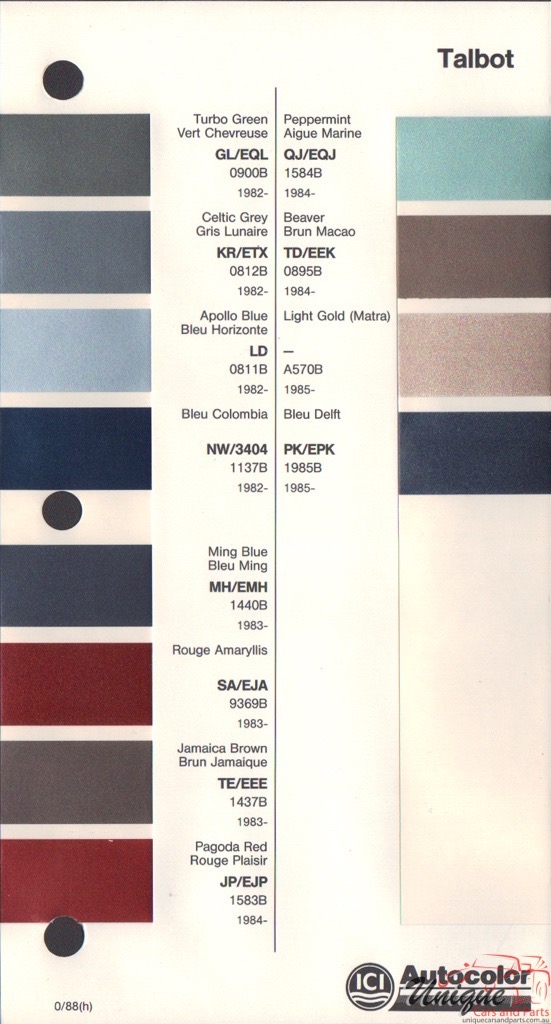 1982 - 1986 Talbot Paint Charts Autocolor